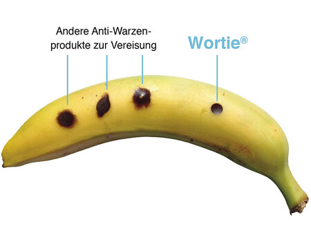 Die Grafik illustriert beispielhaft auf der Schale einer Banane die Wirkungsweise von Wortie von Hennig im Vergleich zur Wirkungsweise anderer Mittel.